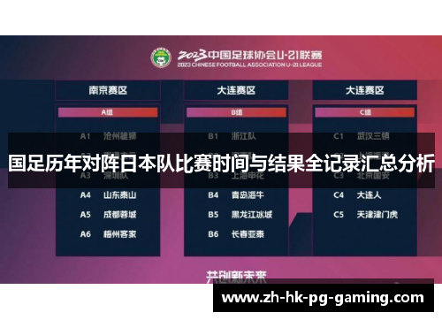 国足历年对阵日本队比赛时间与结果全记录汇总分析