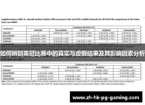 如何辨别英冠比赛中的真实与虚假结果及其影响因素分析