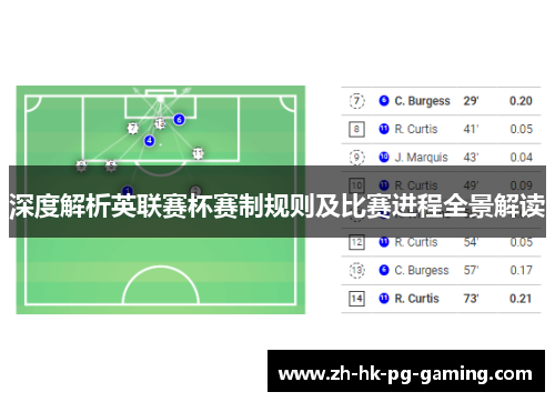 深度解析英联赛杯赛制规则及比赛进程全景解读