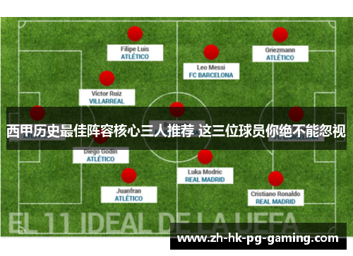 西甲历史最佳阵容核心三人推荐 这三位球员你绝不能忽视