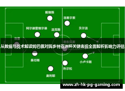 从数据与战术解读姆巴佩对阵多特亚洲杯关键表现全面解析影响力评估